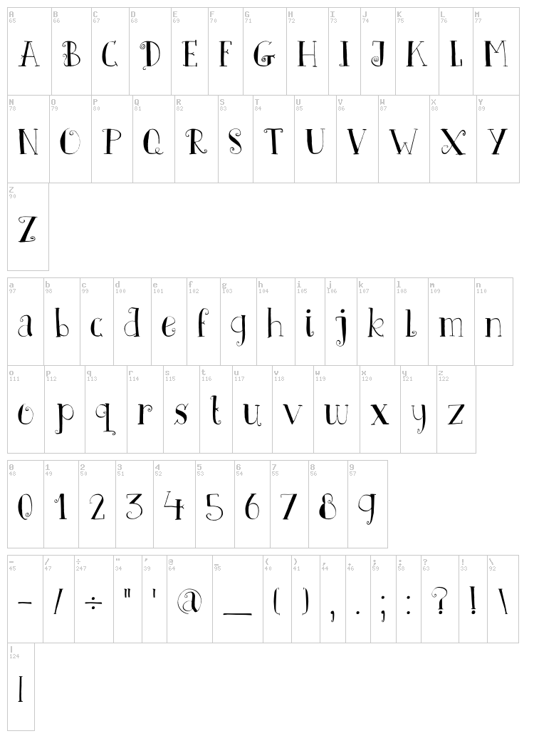 DK Father Frost font map